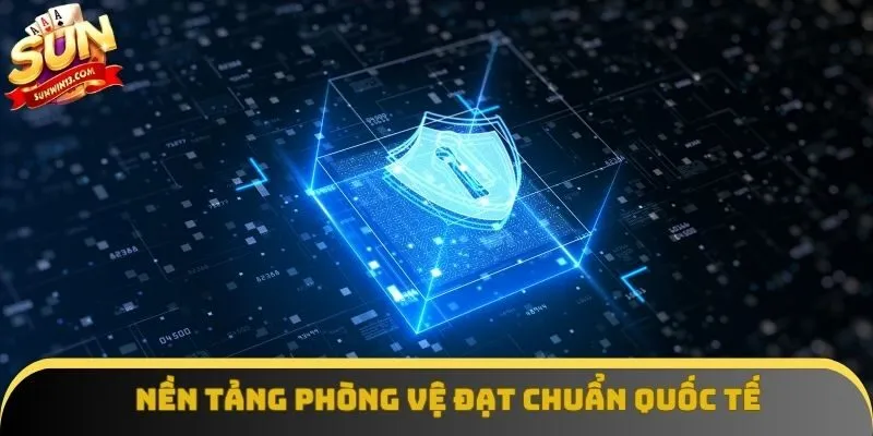 Nền tảng phòng vệ đạt chuẩn quốc tế